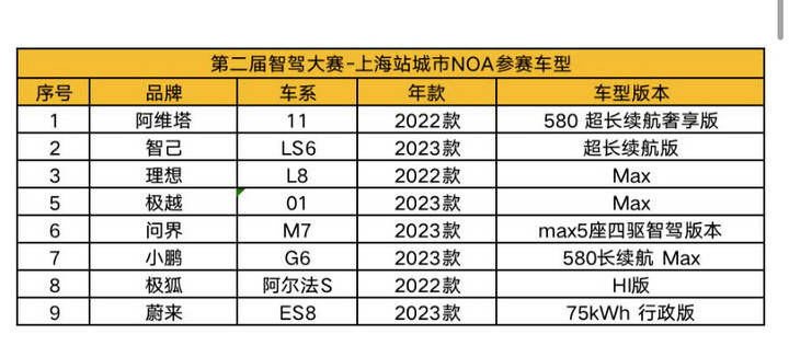 百科：澳门一码一肖一特一中准选今晚-北京：城市更新项目中95%以上业主同意即可申请房屋征收  第3张