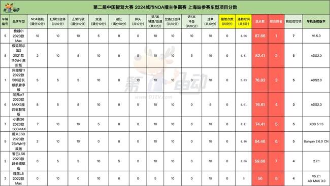 小咖秀短视频：澳门一码一码100准确-磁县打造蓝绿交织公园城市  第5张