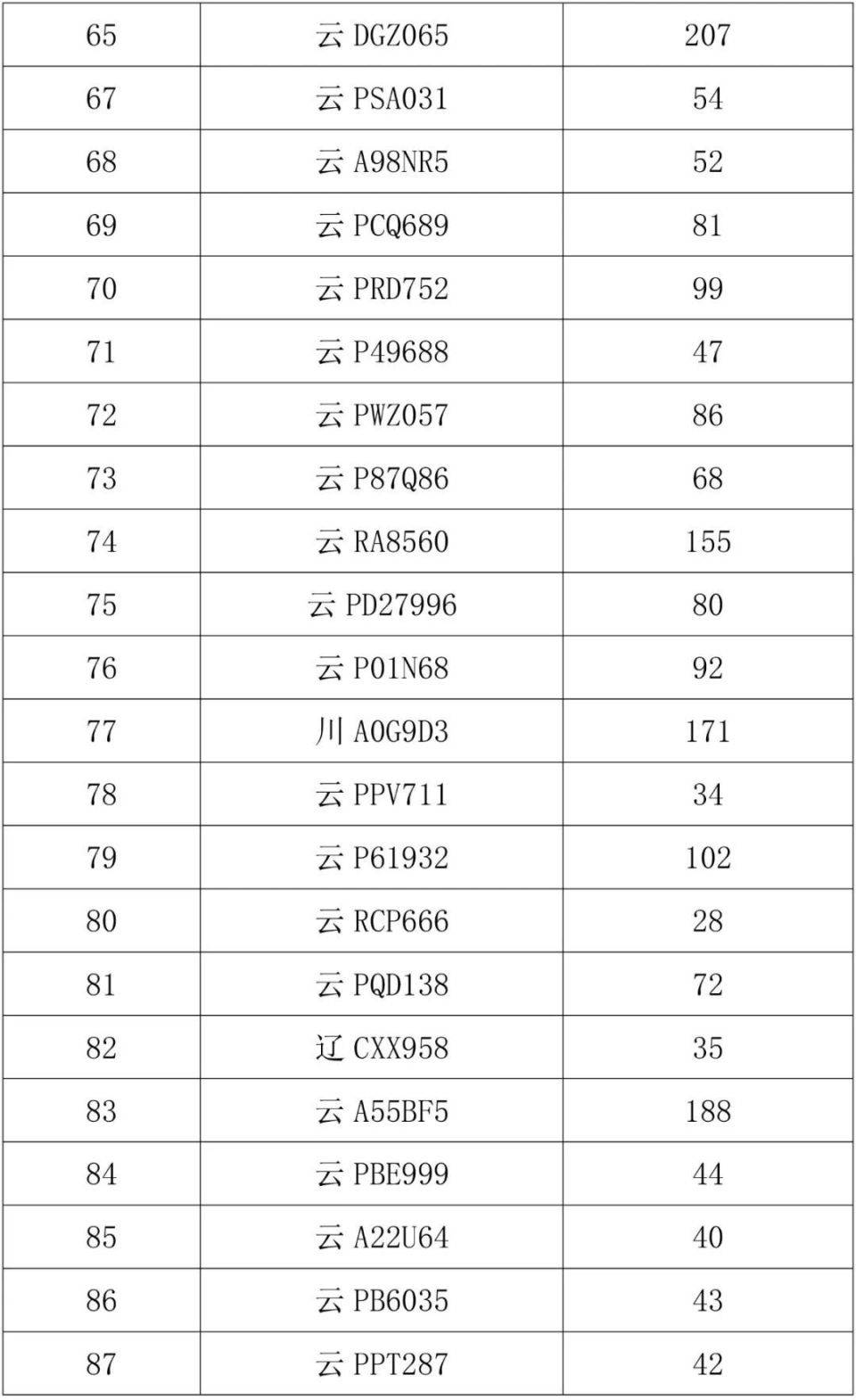 快手直播：澳门一码一肖一特一中2024-乌第二大城市告急，5万俄军想吃下整个州？普京的胃口远不止乌东