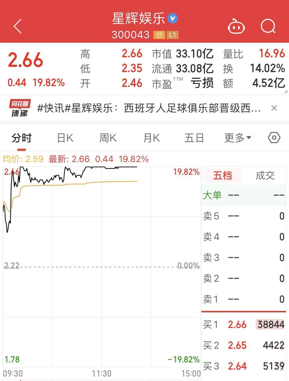 饿了么：澳门一码中精准一码资料-中信证券：看好体验性消费需求、精神娱乐类消费需求的韧性  第5张