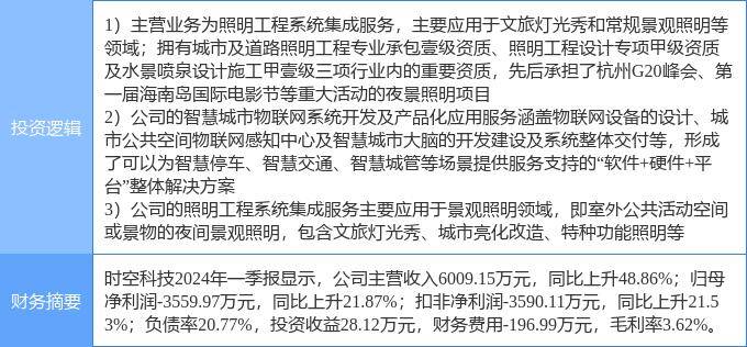 新京报：澳门一码一肖一特一中2024-从流量“狂欢”中清醒的城市，决定不再跟风“卷”  第2张