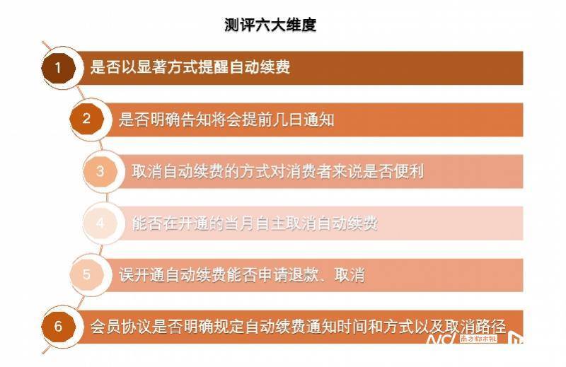 芒果影视：澳门一码一期期准中选料2022-2024雪碧全国校园音乐大赛区域总决赛在蓉收官  第5张