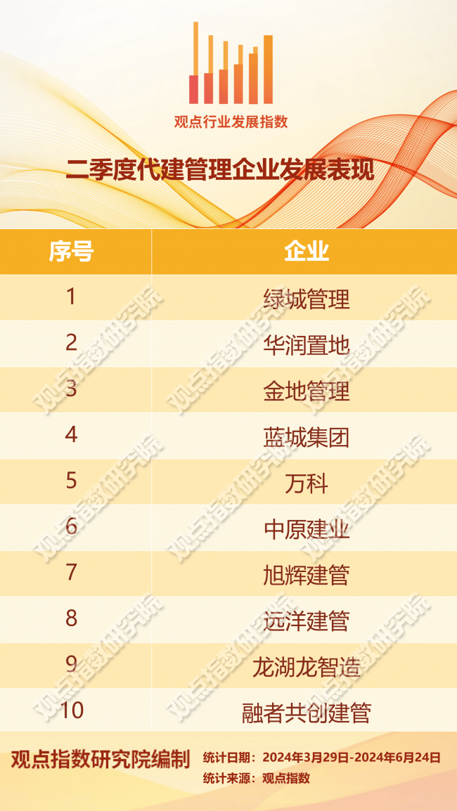 神马：新澳门内部资料精准大全-探索城市地标 2024年成都城市定向赛9月21日在新津开启