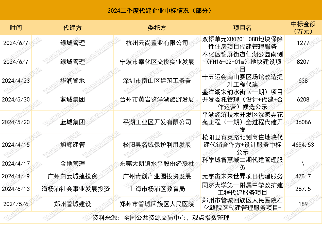 🌸好莱坞在线【2024年澳门今晚开奖号码】-方寸之间窥见贵州②｜城市非遗需要一杯咖啡  第1张