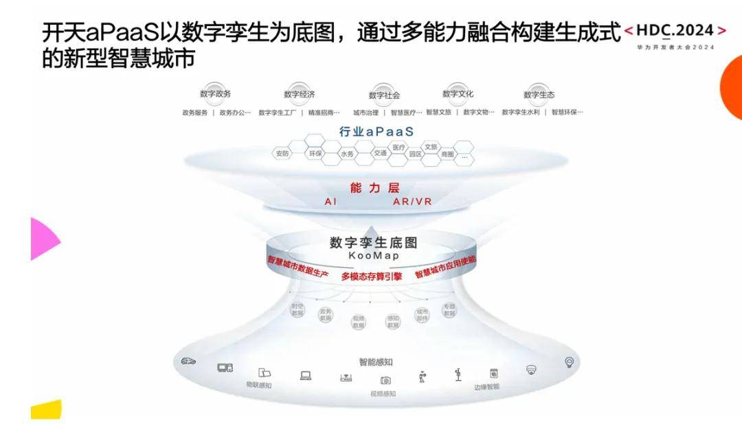 🌸新浪【2024年正版免费资料大全】-专业巡展丨走进山东城市建设职业学院建筑工程系（一）  第3张