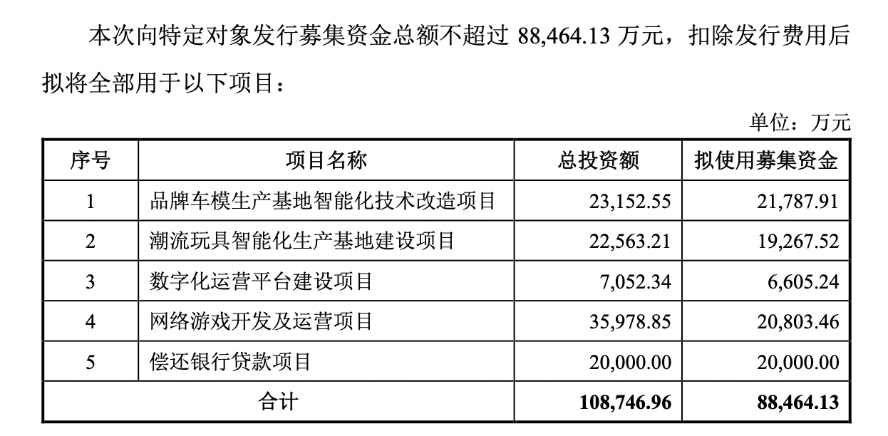 神马：澳门一码一码100准确-她13岁在家养猪被张艺谋看中，拍完电影后就退出娱乐圈，如今这样  第1张