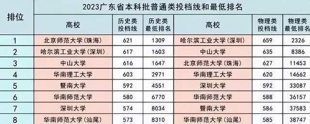 🌸天涯【澳门六开奖结果2024开奖记录查询】-股票行情快报：新城市（300778）7月31日主力资金净买入1106.61万元  第2张