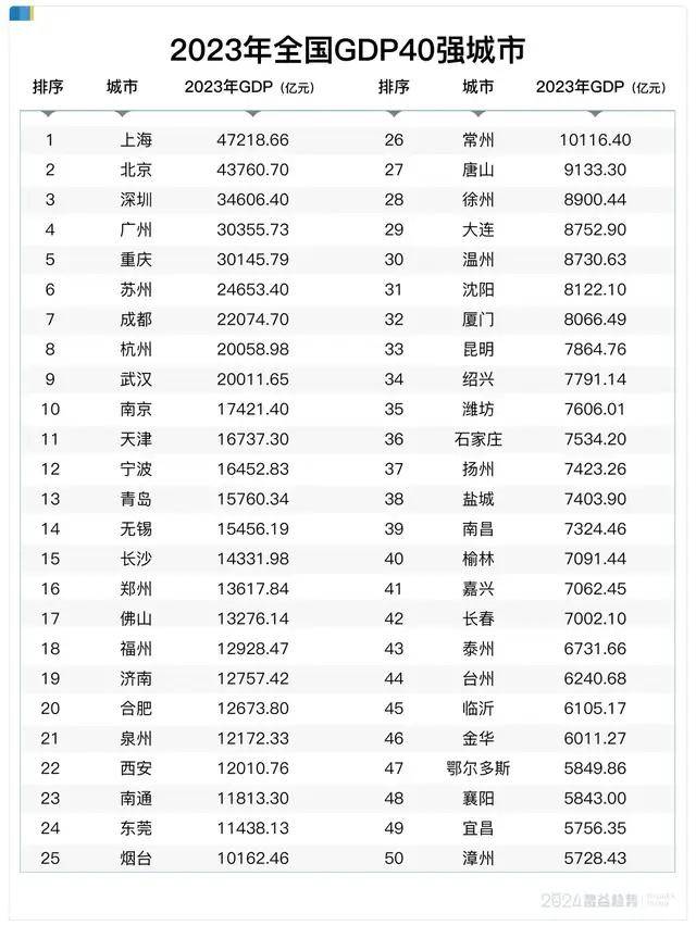 影视风云：澳门资料大全正版资料2024年免费网站-4城市最后通牒，5月底前不合规车辆全部清退  第1张