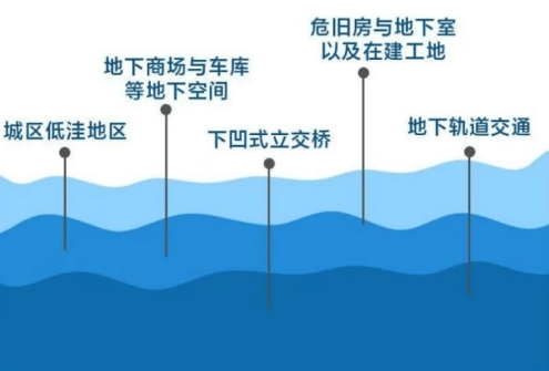 花椒直播：管家婆一肖一码100%准确-贵州黎平：升级改造城区干道 提升城市功能品质  第3张