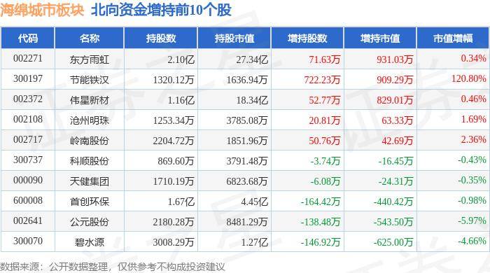 🌸快手【2024澳门天天彩免费正版资料】-房产早参 | 北京首套房首付比例最低降至两成；贝壳两度参与一线城市土拍  第6张