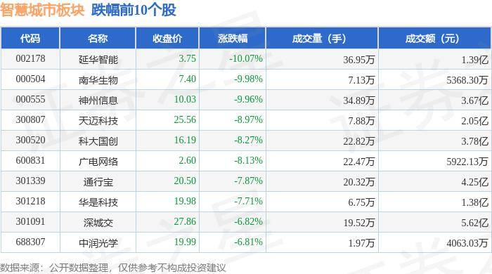 🌸微博【2024一肖一码100%中奖】-50.4万平米市管城市道路大修工程首批将完工