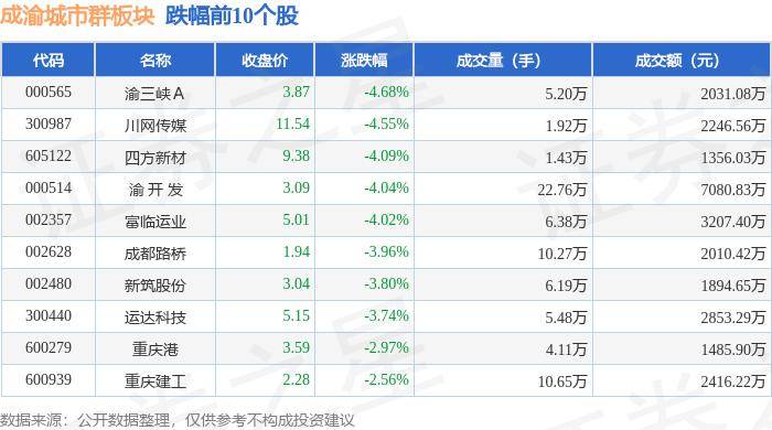 环球网：澳门六开奖最新开奖结果-“城市杀手”级小行星本周将近距离飞掠地球，业余望远镜可观测  第4张