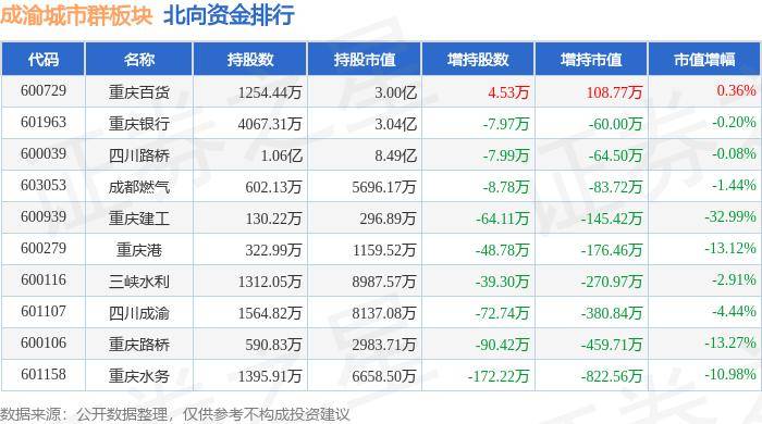 央视：澳门六开奖最新开奖结果-中国4对名字颠倒的城市，字都一样，但倒过来念，就是另一座城市  第4张