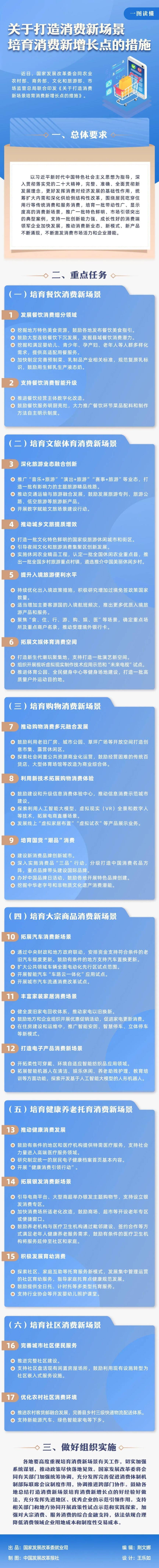 搜狗：2024澳门正版资料免费大全-极核城市，如何引领培育新质生产力