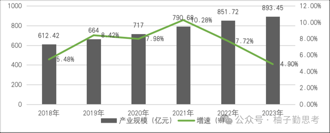 🌸华数TV【澳门一码中精准一码免费中特  】-山西农业大学举办毕业生草坪音乐会 万人嗨翻“花young青春奇妙夜”  第1张