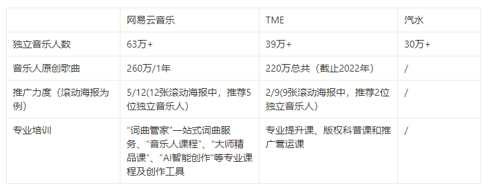 🌸土豆视频【494949澳门今晚开什么】-周末音乐独立音乐人教学视频课程