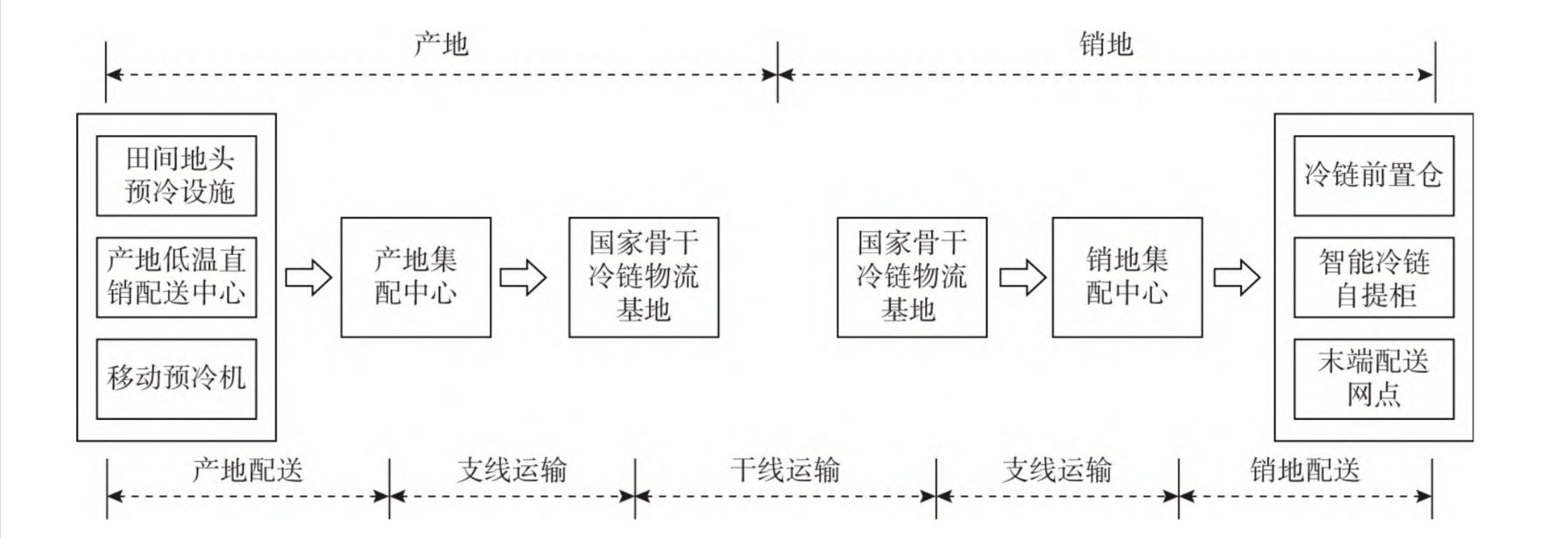 快手直播：最准一肖一码100%中奖-安丘市青云城市建设投资发展有限公司商票逾期，逾期余额500万元  第6张