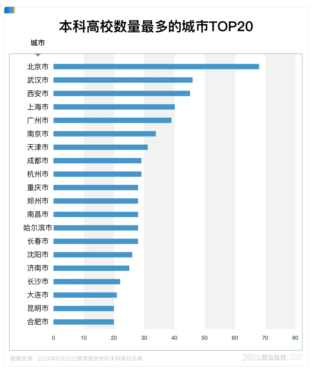 快手：新澳门内部资料精准大全-兰州城市学院三个志愿服务项目获奖  第3张