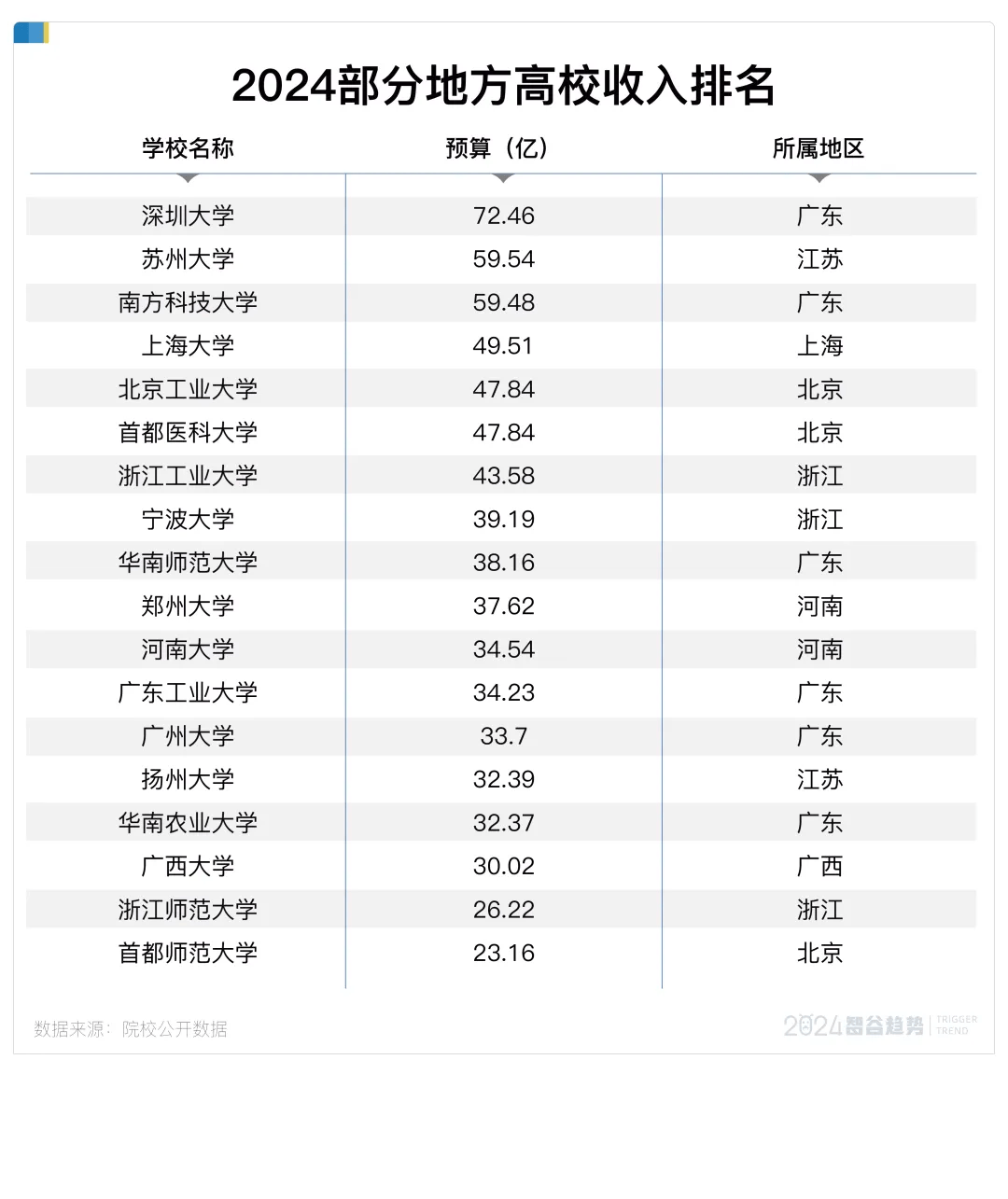 🌸好莱坞在线【2024澳门正版资料免费大全】-到成都街头走一走 | 暑期特色活动助力城市出圈，成都文旅持续“热辣滚烫”