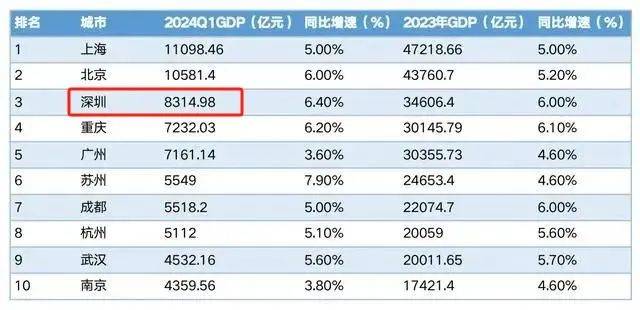 🌸凤凰视频【2024澳门天天开好彩大全】-广西柳州市城中区总工会：闻“汛”而动，“清”出城市整洁畅通  第3张