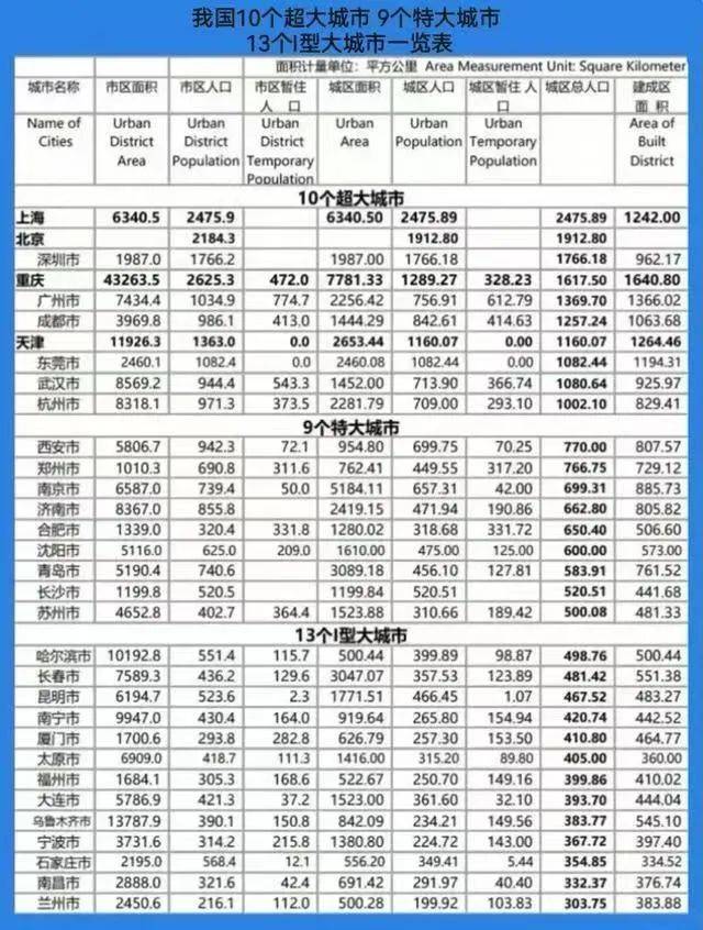 🌸猫眼电影【澳门资料大全正版资料2024年免费】-众拍丨山东日照：阳光海岸绿道扮靓城市海岸线  第2张