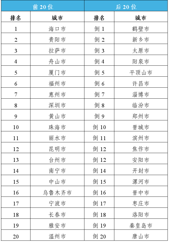 京东：澳门六开奖结果2024开奖记录查询-厦门邮轮旅游城市推介会在京举行  第3张