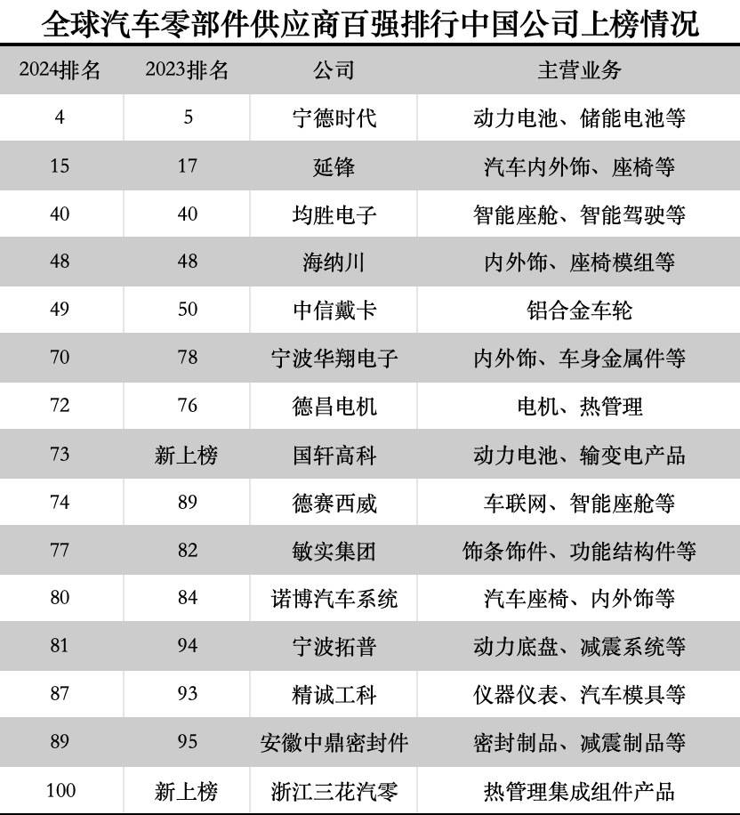 🌸影视风云【澳门天天开彩好正版挂牌】-金融活水浇灌生态福地 华夏银行杭州分行助力湖州建设生物多样性魅力城市  第5张