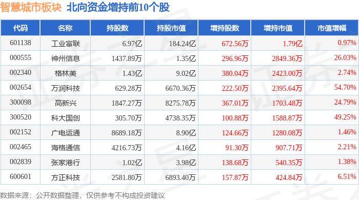 🌸新浪电影【新澳门精准资料大全管家婆料】-城市融入新起点 青年才俊首个“家”