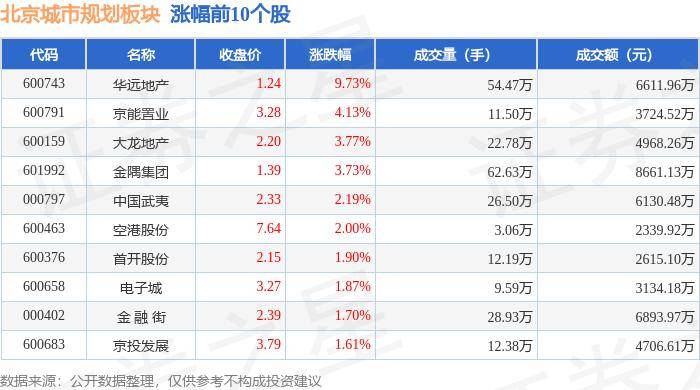 影院365：最准一码一肖100%精准-中地数码国产GIS“科技哨兵” 守护城市生命线  第1张