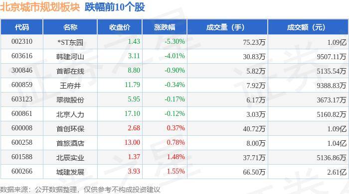 爆米花电影：澳门一码一肖一特一中2024-昆明儿童友好城市宣传系列征集火热进行中 期待您的参与  第5张