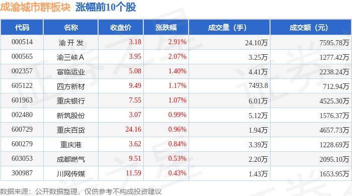 腾讯视频：澳门六开奖结果2024开奖记录查询-落实三项制度，让城市房屋更安全  第2张