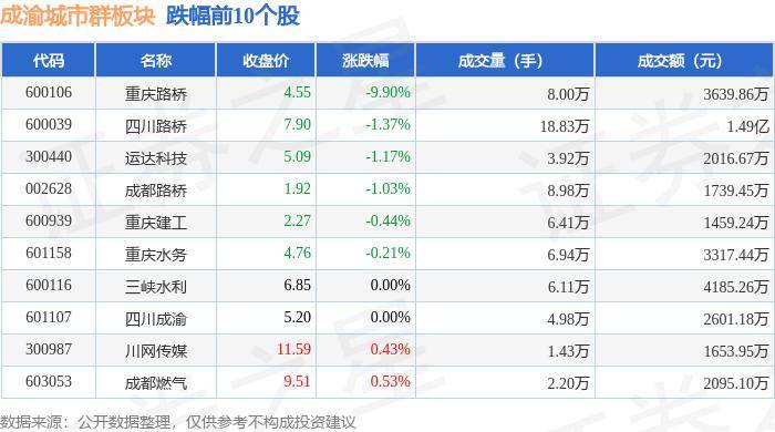 头条：澳门一码一码100准确-中央确定浙江省大城市配置：义乌与宁波平级，杭州升级为超大城市