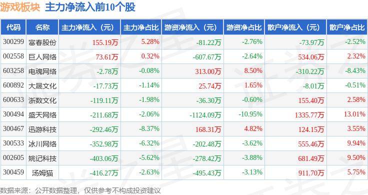 乐视视频：最准一肖一码100%中奖-娱乐爆料：鹿晗，王源，曾舜晞，麦迪娜  第5张