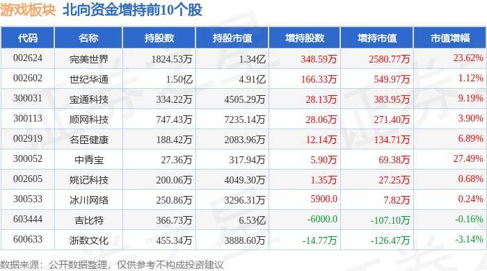 YY直播：澳门一码必中（最准一肖一码100%精准准确）-乐华娱乐（02306.HK）6月19日收盘平盘