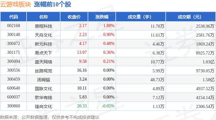 时光网：澳门资料大全正版资料2024年免费-娱乐圈小八卦！