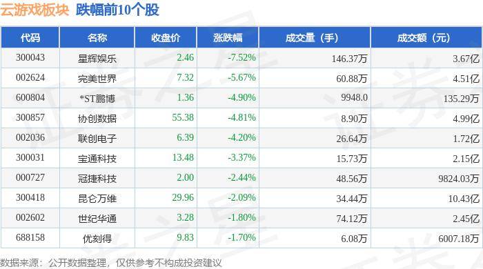 映客直播：澳门六开奖结果2024开奖记录查询-文化娱乐市场供需两旺 相关门店数量同比增长70%  第4张