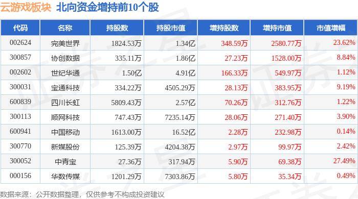 🌸新浪电影【2024澳门天天开好彩大全】-股票行情快报：奥飞娱乐（002292）7月1日主力资金净卖出610.20万元  第2张