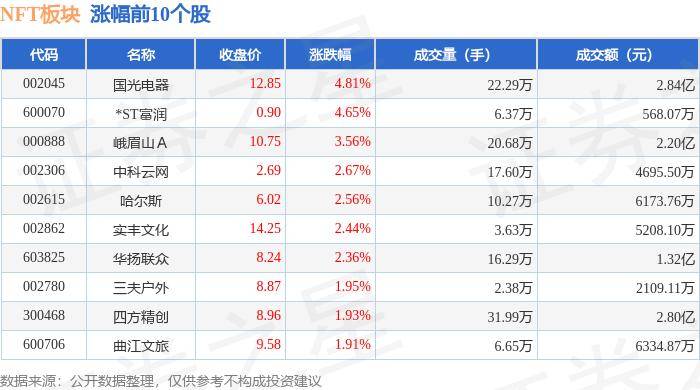 神马：2024澳门正版资料免费大全-确定！暴雪娱乐正式与网易恢复合作  第4张