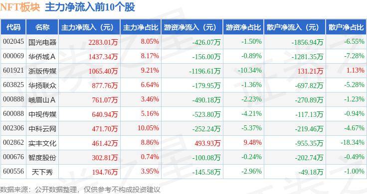 咪咕音乐：新澳门内部资料精准大全-[路演]星辉娱乐：玩具产品远销120多个国家和地区