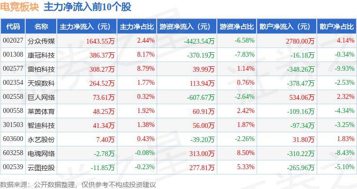 微博：新澳门内部资料精准大全2024-盈立证券首予巨星传奇“买入”评级目标价14.18港元，打造IP泛娱乐生态链  第4张