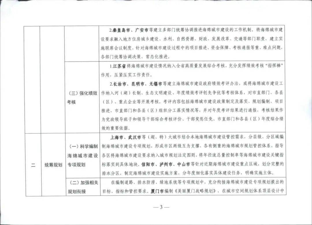 百度影音：澳门资料大全正版资料2024年免费福利彩票四加一多少钱-16市已全部建成“城市大脑”，山东走出特色数字赋能之路