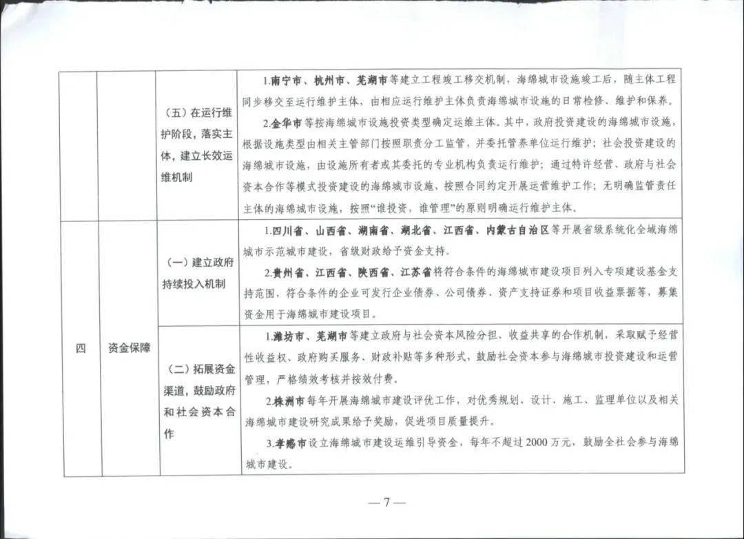 🌸环球网【2024澳门天天六开彩免费资料】-《走走停停》：在大城市卷不动的年轻人，回小城镇真可以躺平吗？  第4张