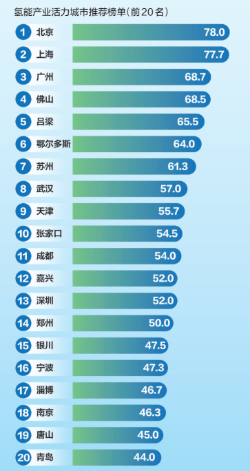 腾讯：澳门内部资料精选大全-南昌新建24处“口袋公园”，城市绿道总长达到935公里  第2张