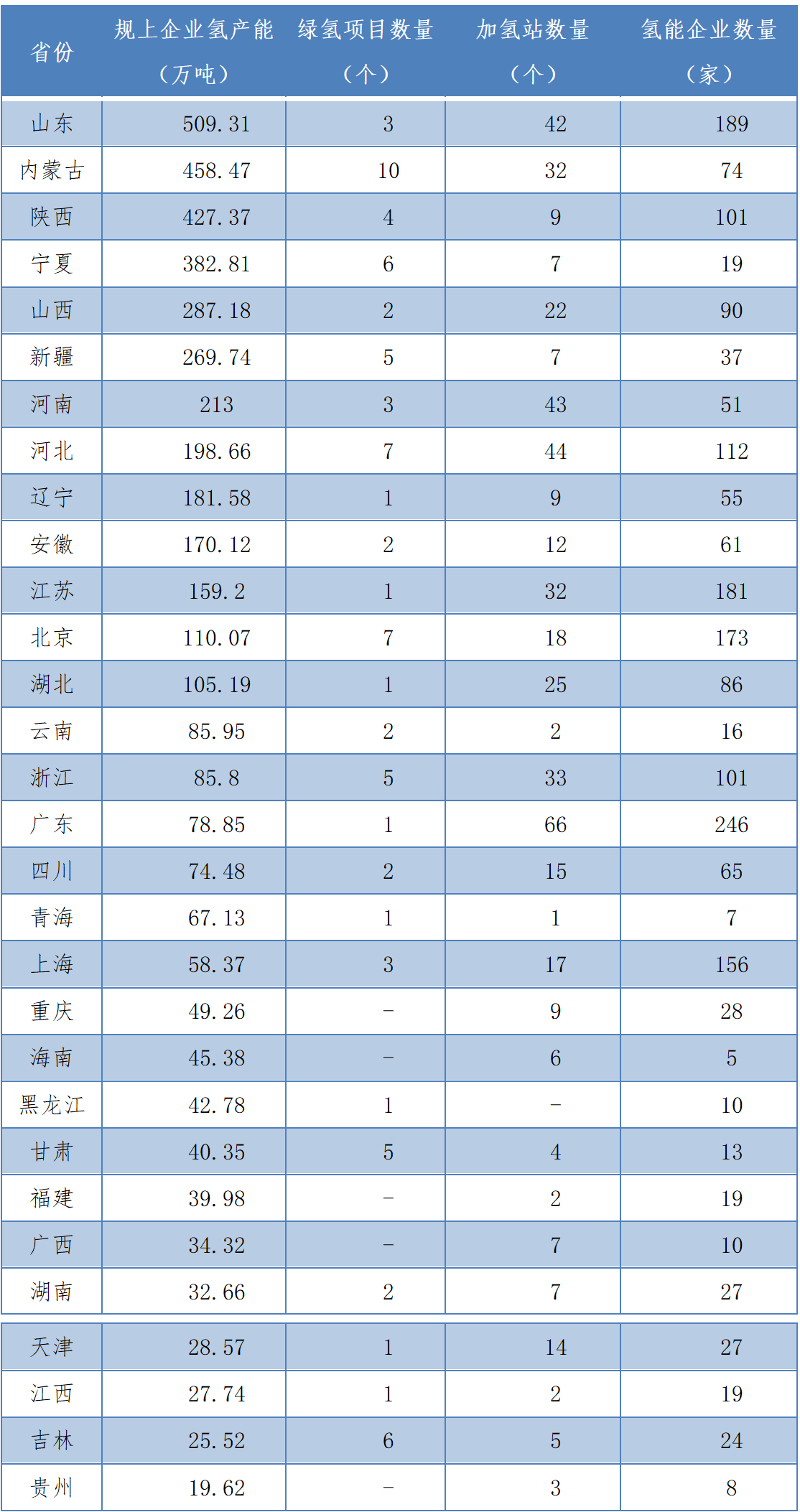 影视大全：澳门一码一肖一特一中资料-华铁应急：公司已在韩国华城市设立门店，当前正处于设备铺设阶段，预计2024年将产生收益