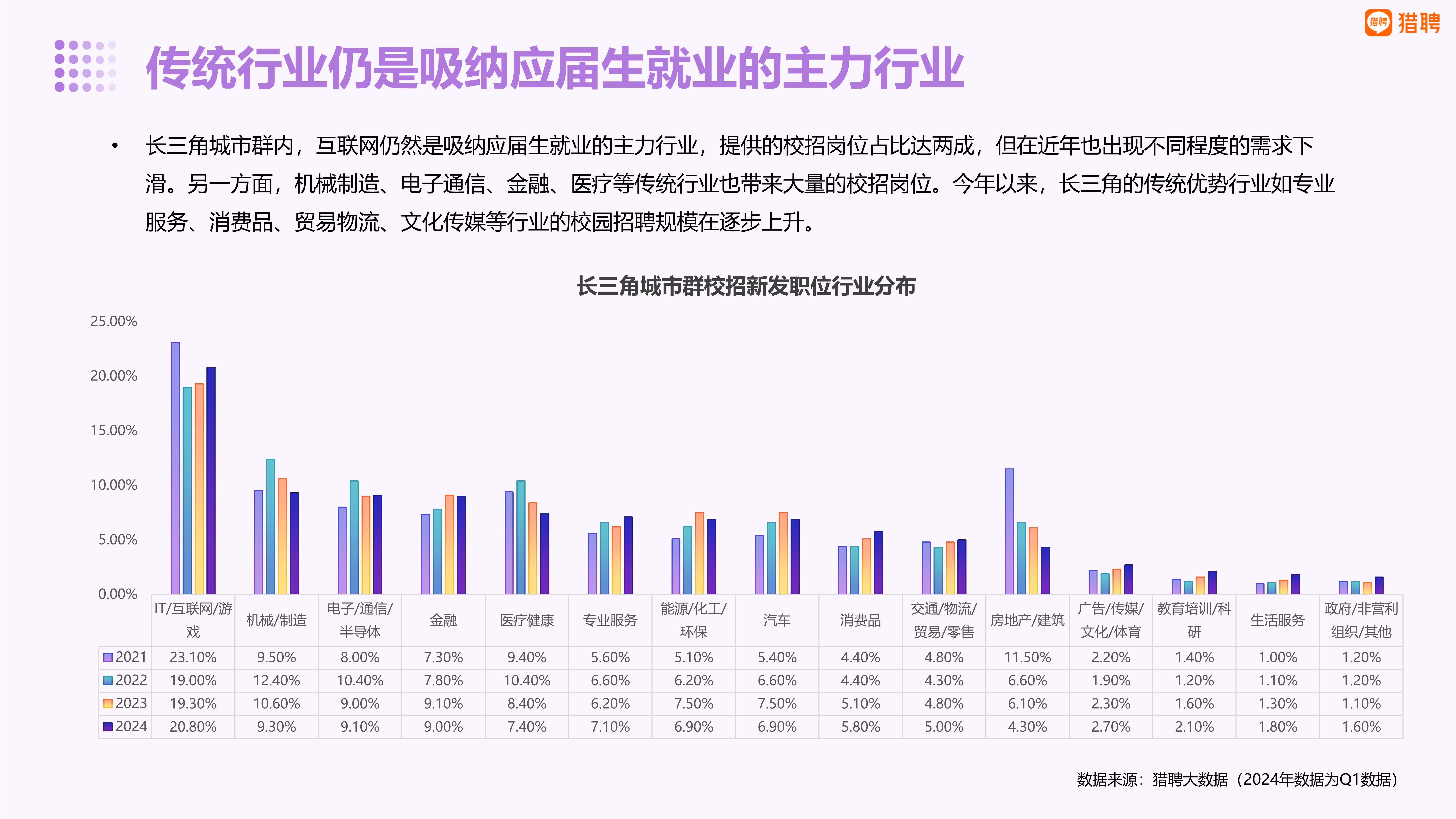 抖音短视频：澳门管家婆一肖一码100精准-国家统计局：2024年7月份一线城市二手住宅销售价格同比降幅继续收窄  第2张