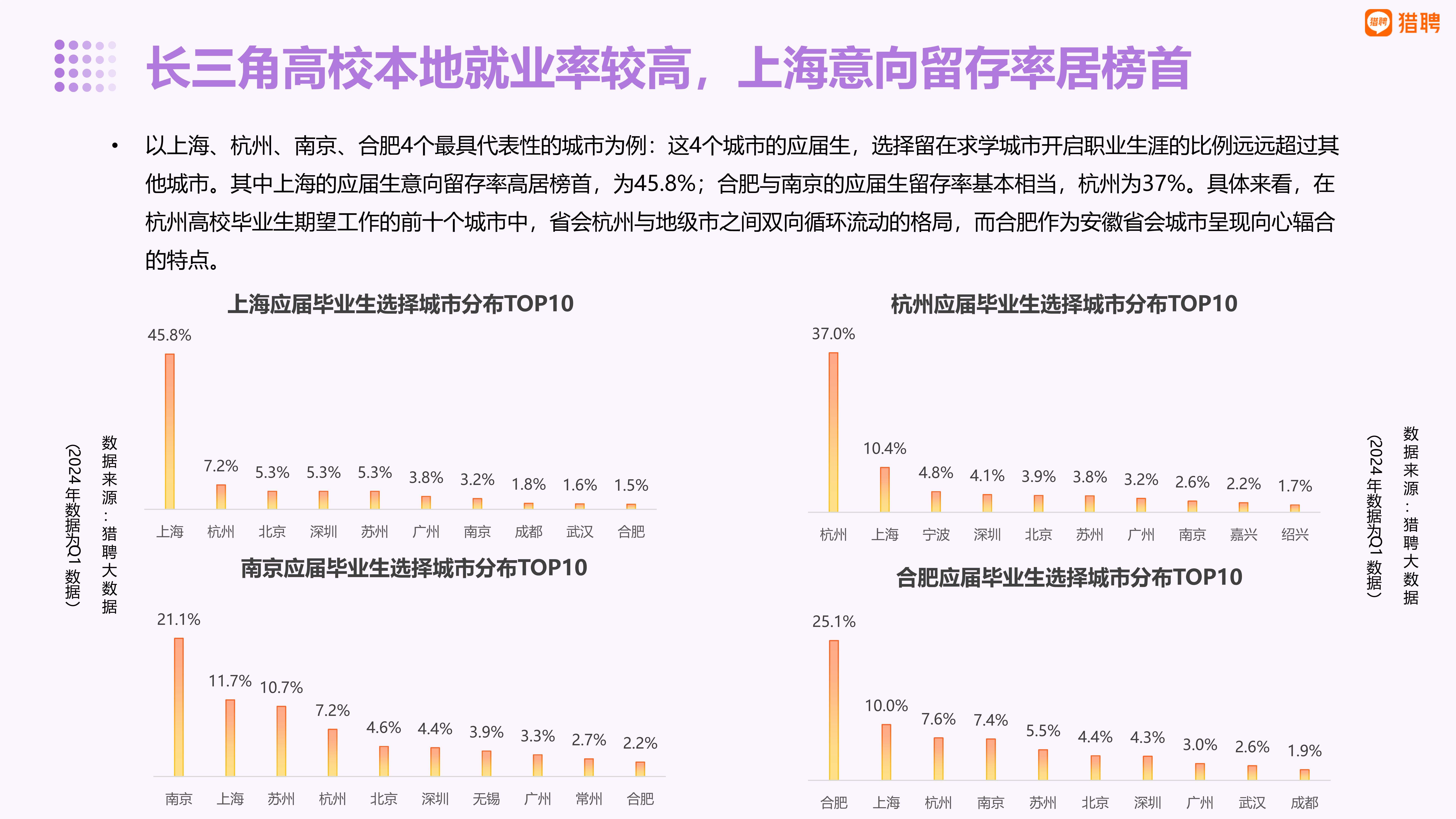 微视：澳门六开奖结果2024开奖记录查询-封面有数丨热门城市暑期民宿预订量同比去年增超两倍 毕业生涌向这些国潮风目的地丨封面天天见  第5张