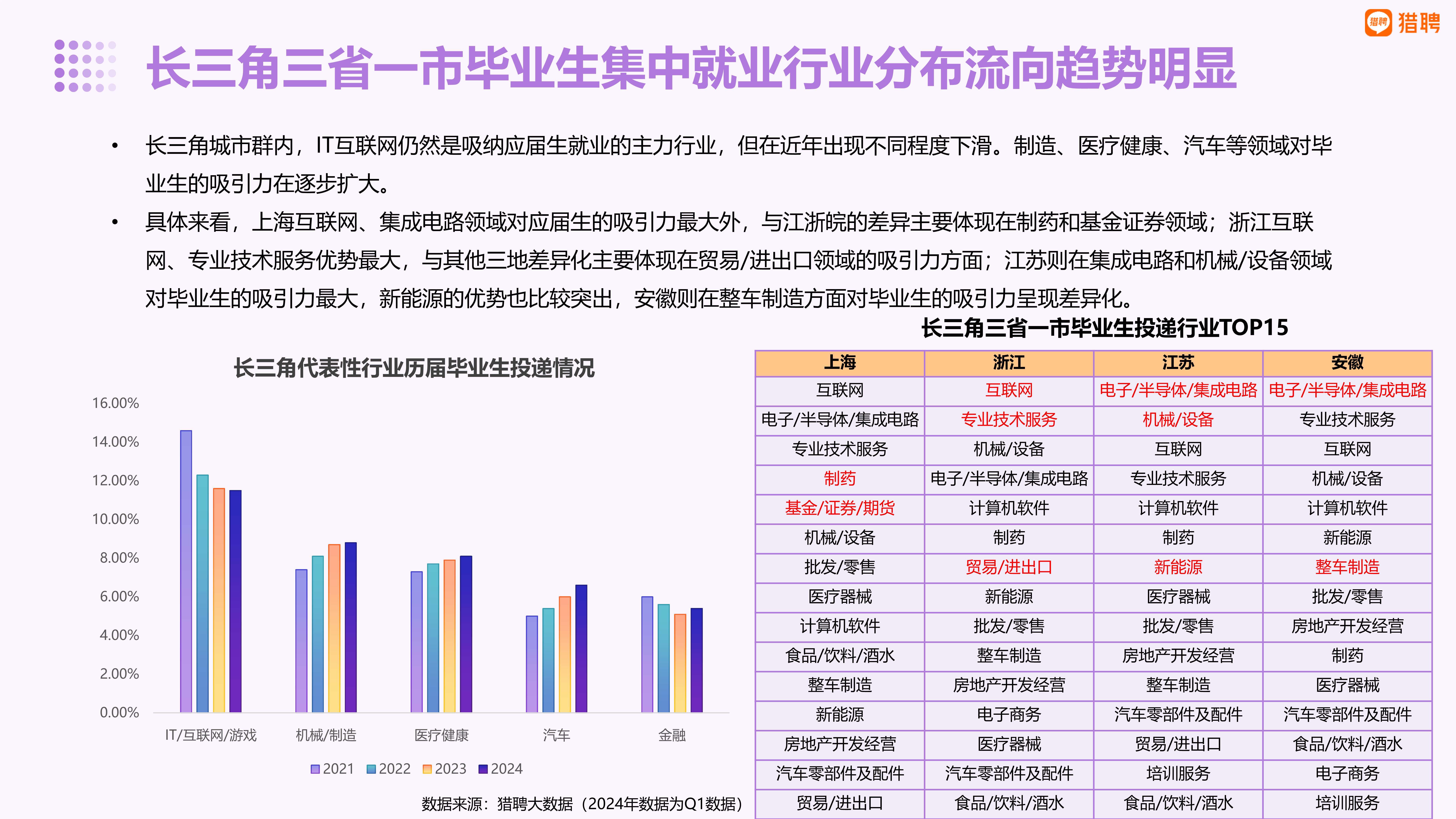 腾讯视频：澳门一码一肖100准确率的信息-建设世界级宜游城市  第3张