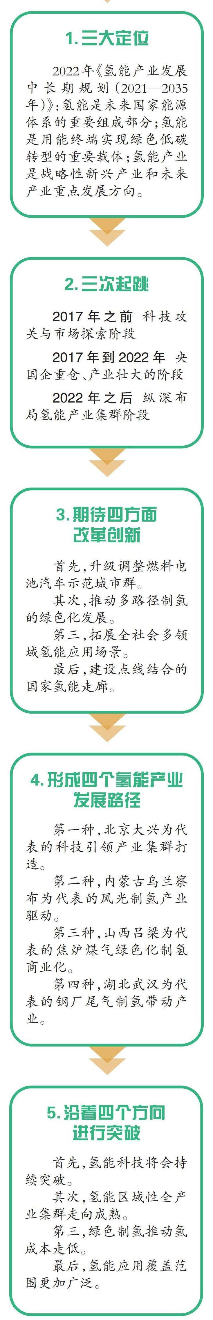 搜狗：2024澳门正版资料免费大全-山东有一座海滨城市，很适合夏天避暑，这五个地方拍照都超级美  第2张