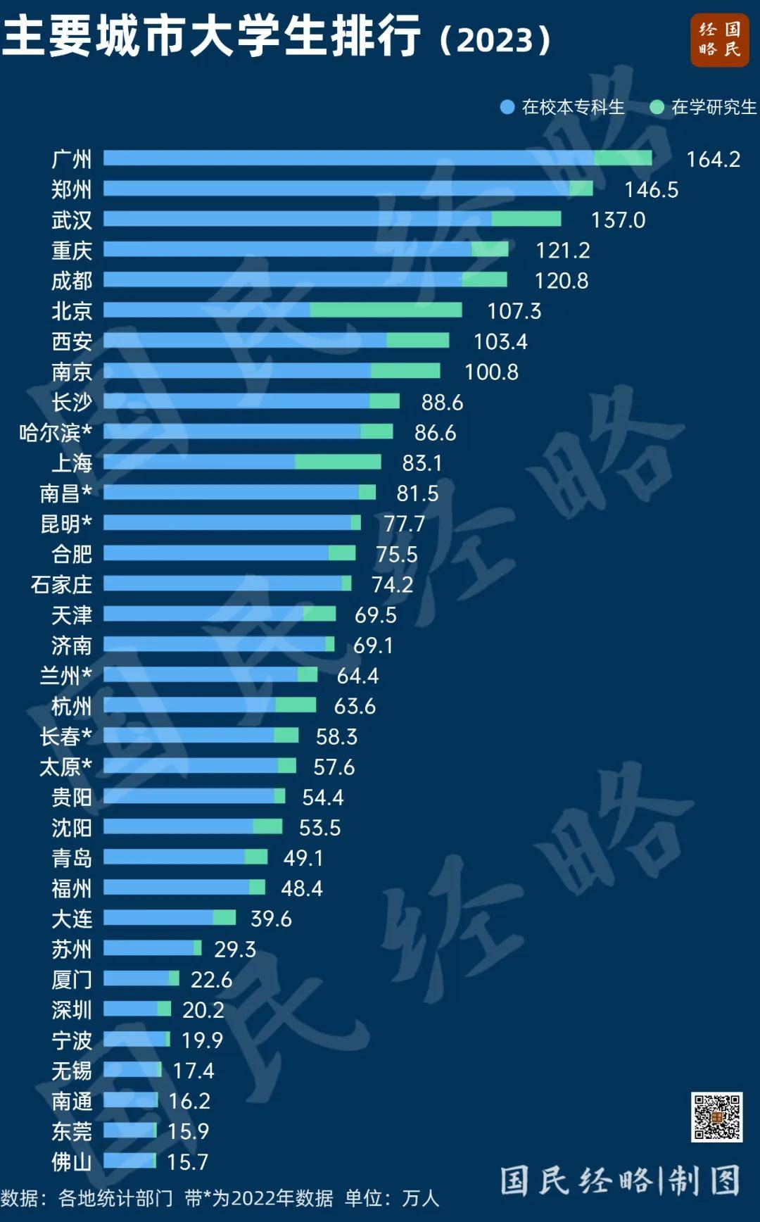 新闻：澳门一肖一码100%精准免费-壹点送岗|大中城市联合招聘高校毕业生网络招聘会（第14场）