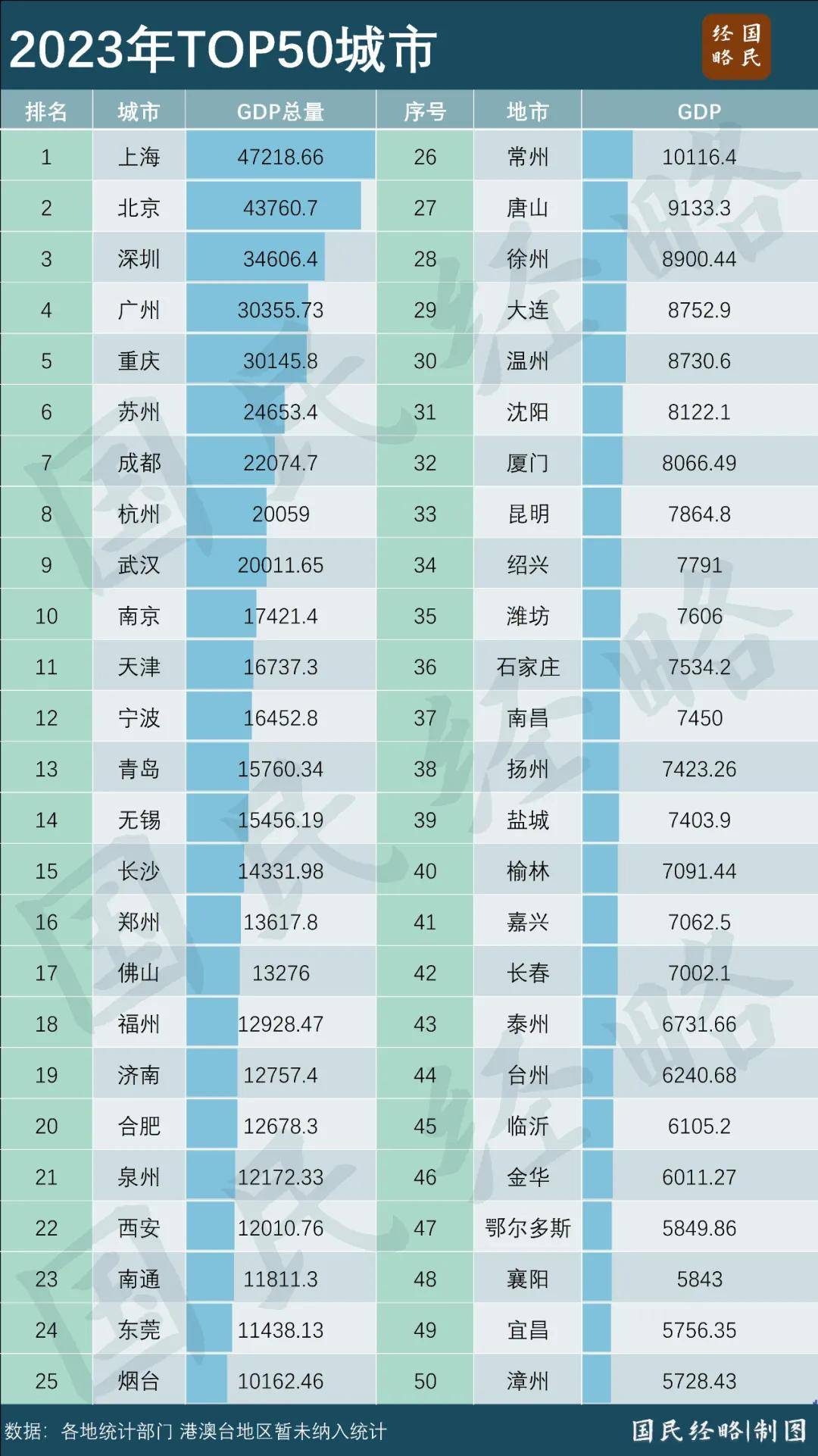 火狐影视：澳门六开奖结果2024开奖记录查询-感知日照 | 着眼“一米高度”视角 推进儿童 友好城市建设